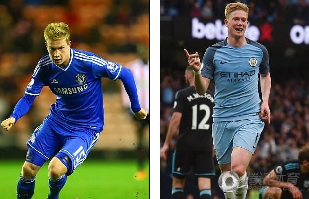 标记关键数 标记关键数