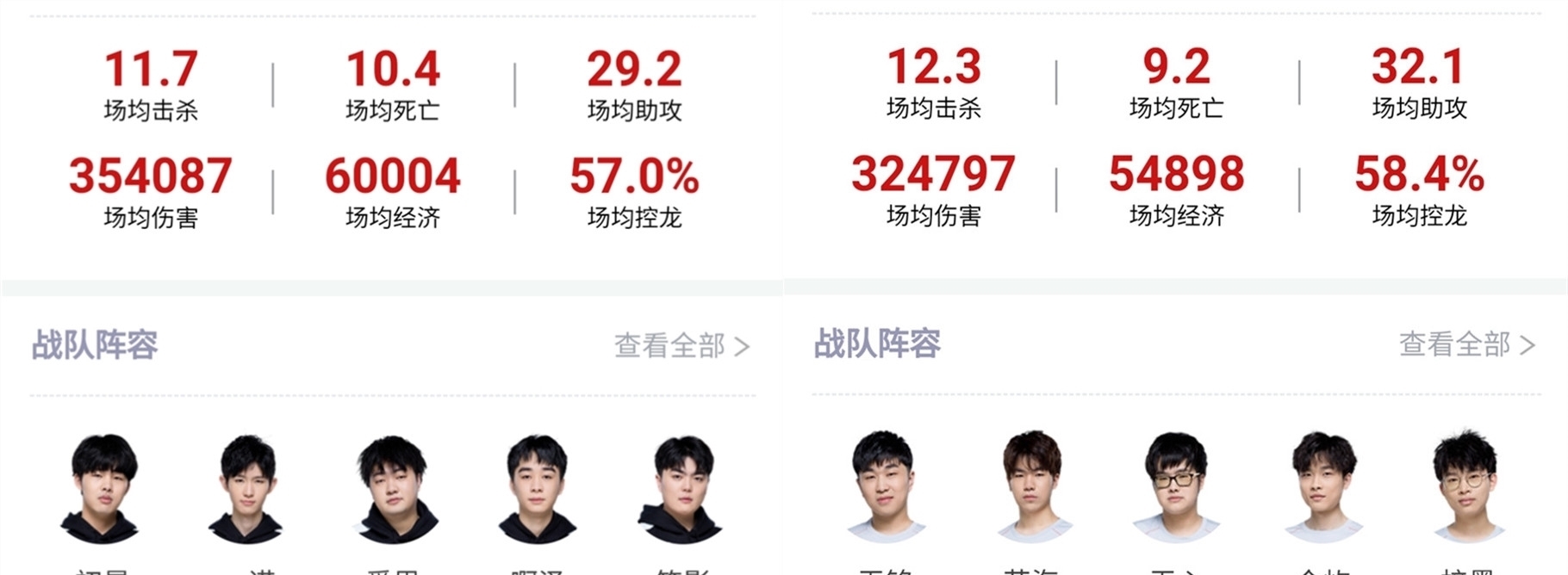 与更强的代